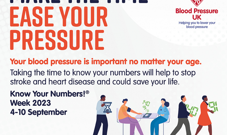 How can your lifestyle raise your blood pressure?